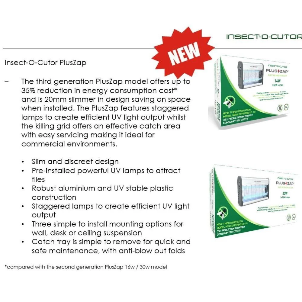 PlusZap 3rd Generation Commercial Electric Flykiller – Energy Efficient UV Insect Killer - Image 3