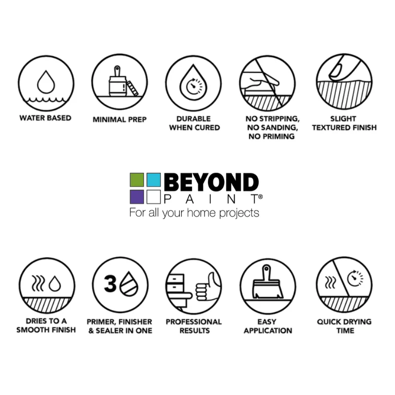 Sage Beyond Paint All In One Furniture Paint - Image 11